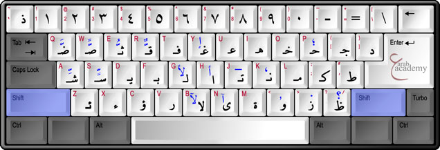 free arabic typing